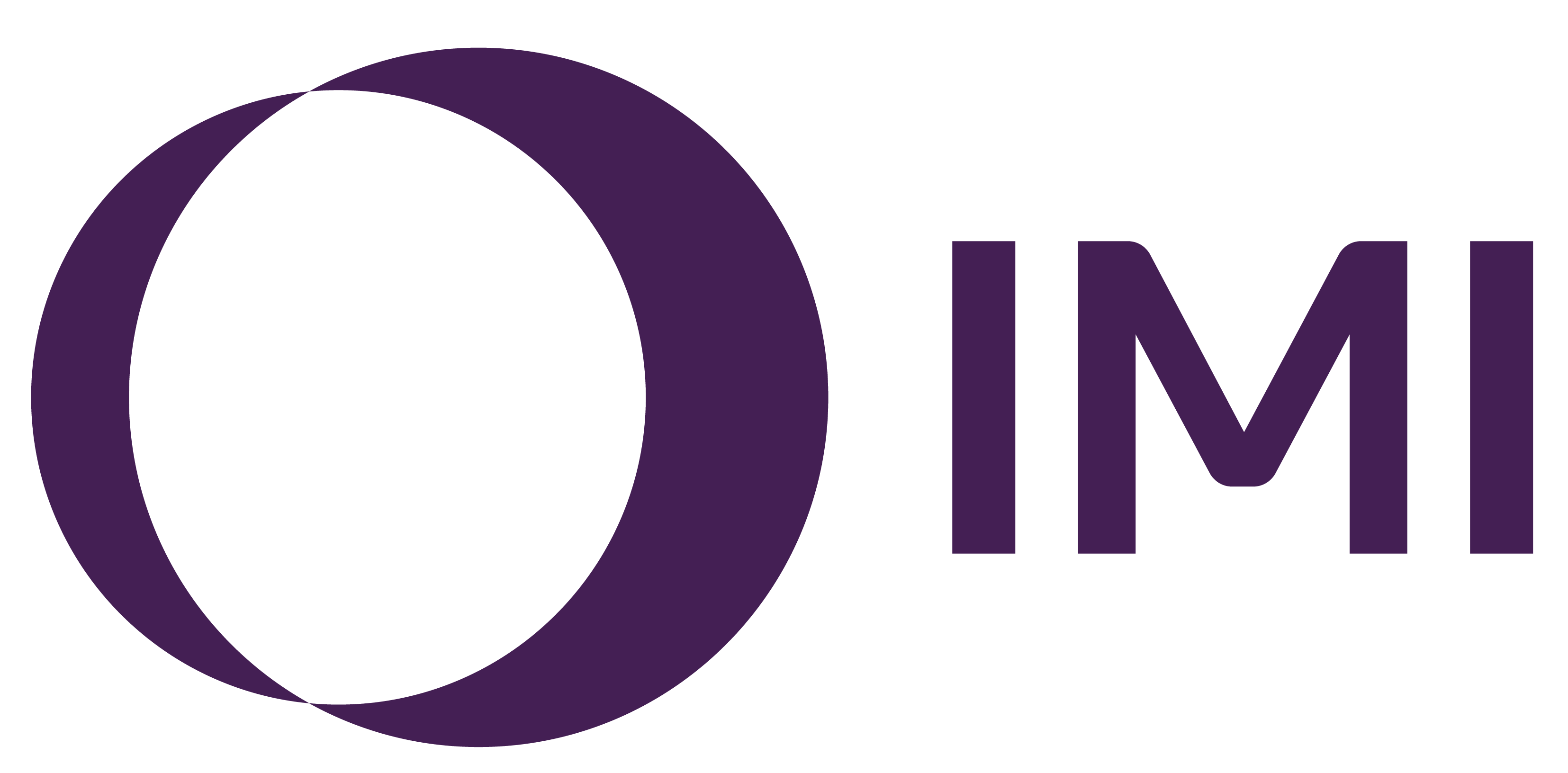 IMI